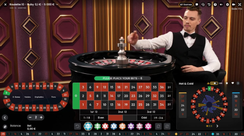 Istilah Istilah Penting Dalam Betting Rolet RUBY